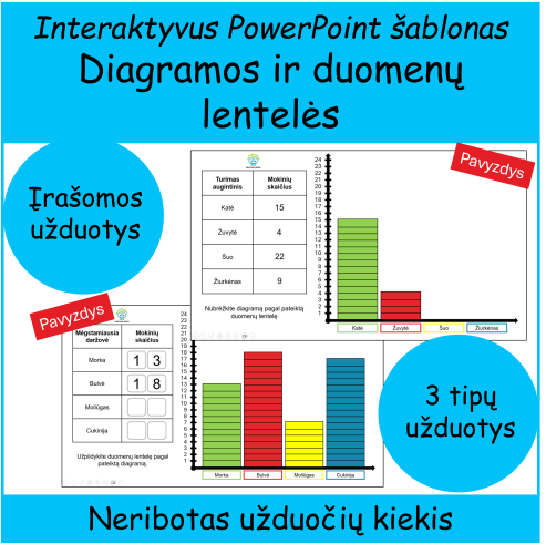 Diagramos ir duomenų lentelės (šablonas) (Nr. 232)
