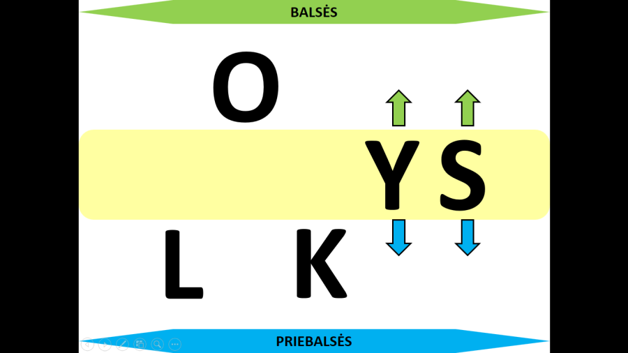 Balsės ir priebalsės (šablonas) (Nr. 24)