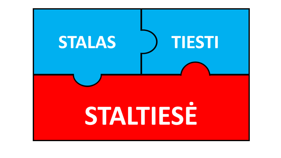 Mokymo priemonė (šablonas) (Nr. 4)