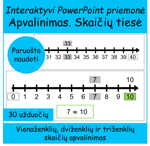 Apvalinimas. Skaičių tiesė (Nr. 207)