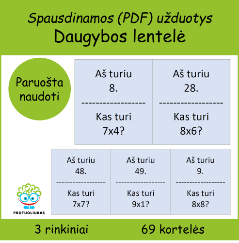 Aš turiu.. Kas turi..? Daugybos lentelė (Nr. P72)