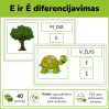 E ir Ė diferencijavimas (Nr. P76)