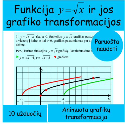 Funkcijų grafikų su kvadratine šaknimi transformacija (Nr. 85)