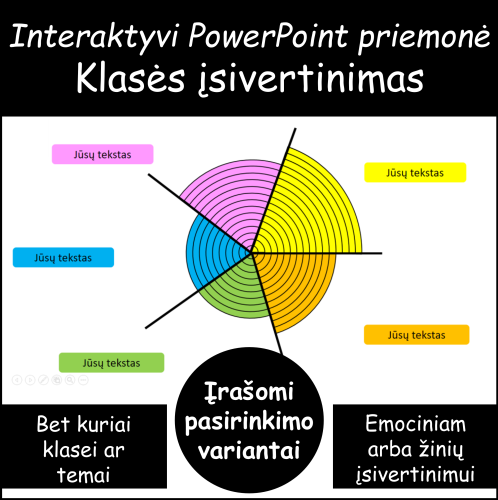 Įsivertinimo šablonas „5 sritys“ (Nr. 56)