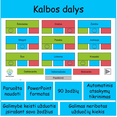 Kalbos dalys (Nr. 193)