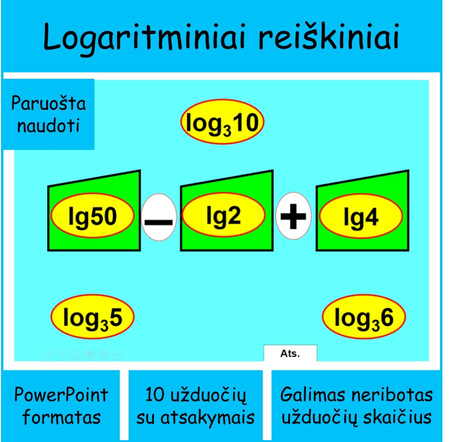 Logaritminiai reiškiniai (Nr. 101)