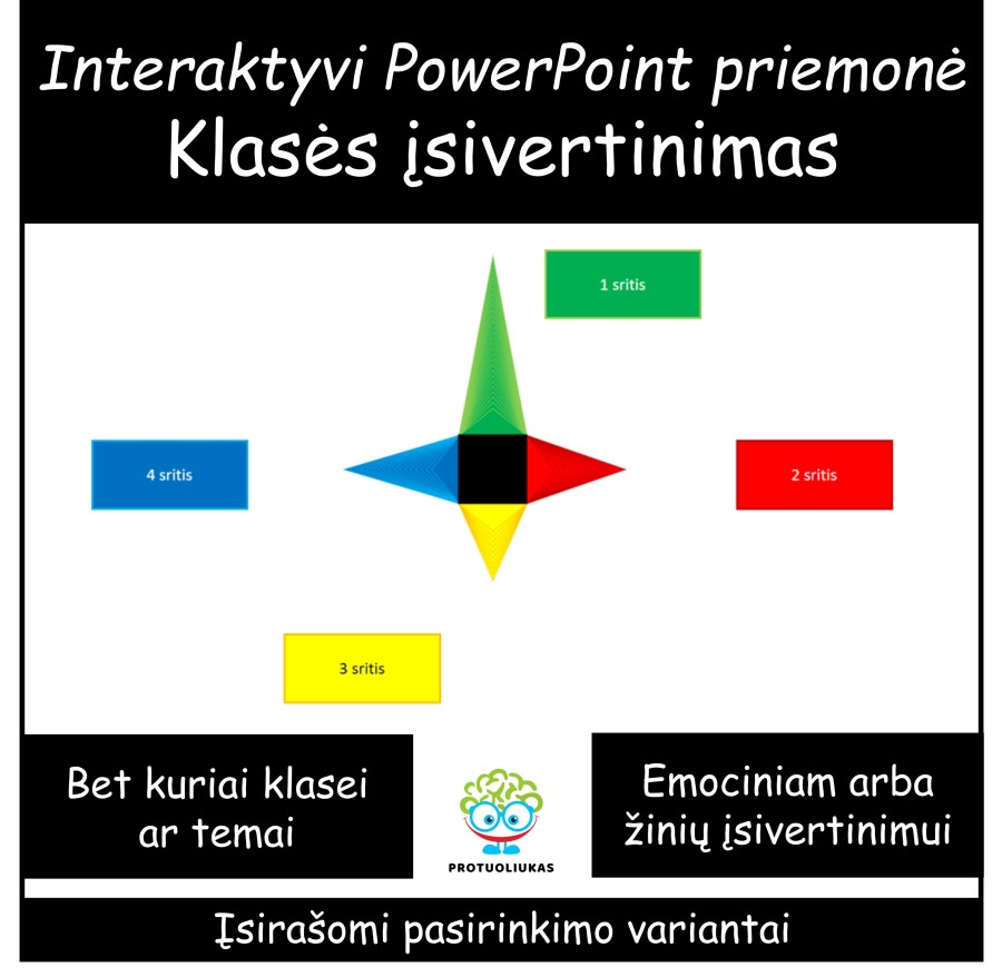 Momentinis įsivertinimas (Nr. 149)