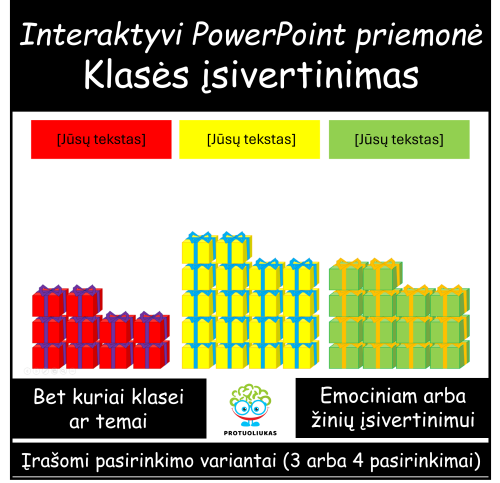Momentinis įsivertinimas (Nr. 151)