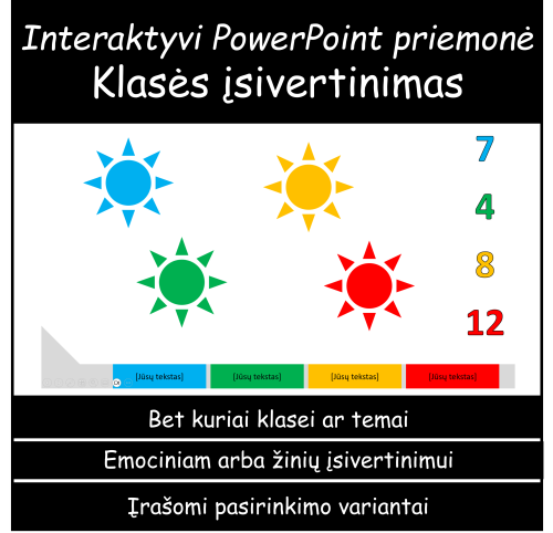 Įsivertinimas (Nr. 171)