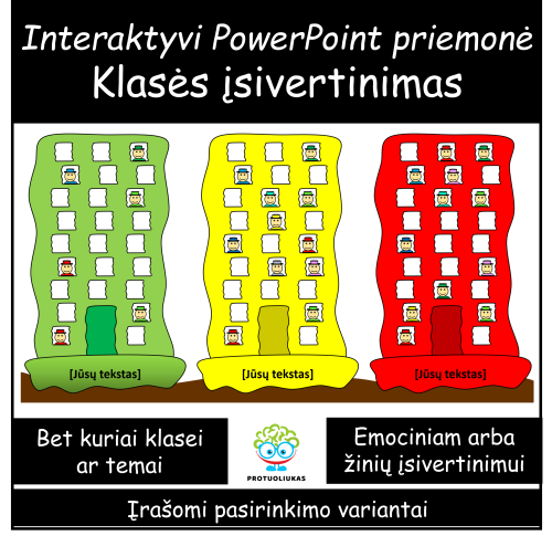 Įsivertinimas (Nr. 172)