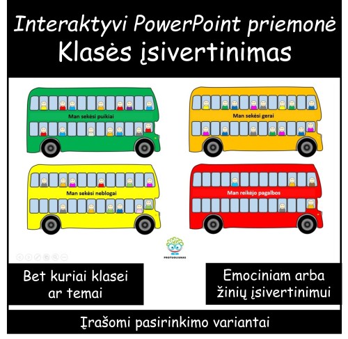 Momentinis įsivertinimas (Nr. 174)