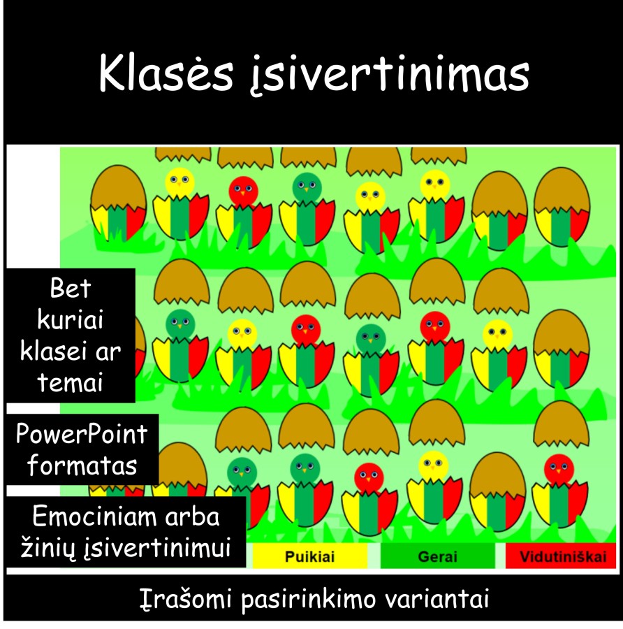 Momentinis įsivertinimas Velykoms (Nr. 157)