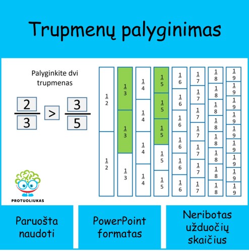 Trupmenų palyginimas (Nr. 143)