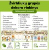 Žvirbliukų grupės dekoro rinkinys (Nr. P214)