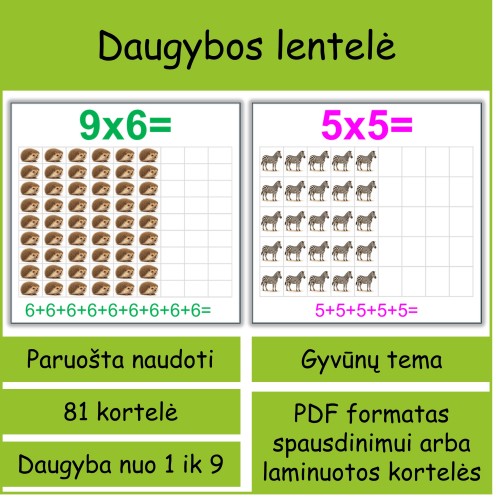 Daugybos lentelė su gyvūnais (Nr. P148)