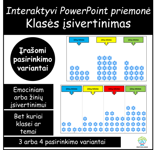 Įsivertinimas (Nr. 227)