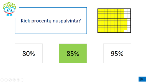 Procentai (Nr. 141)