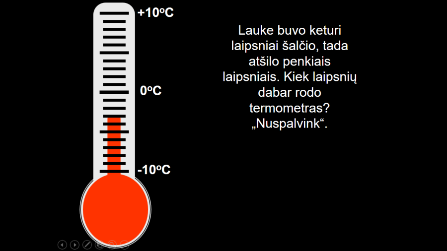 Temperatūra ir jos matavimas (Nr. 54)