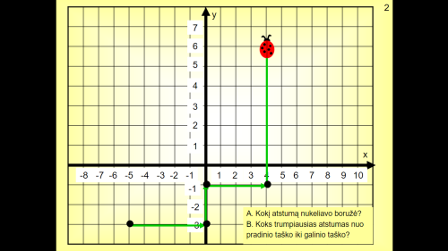 Pitagoro teorema (Nr. 74)