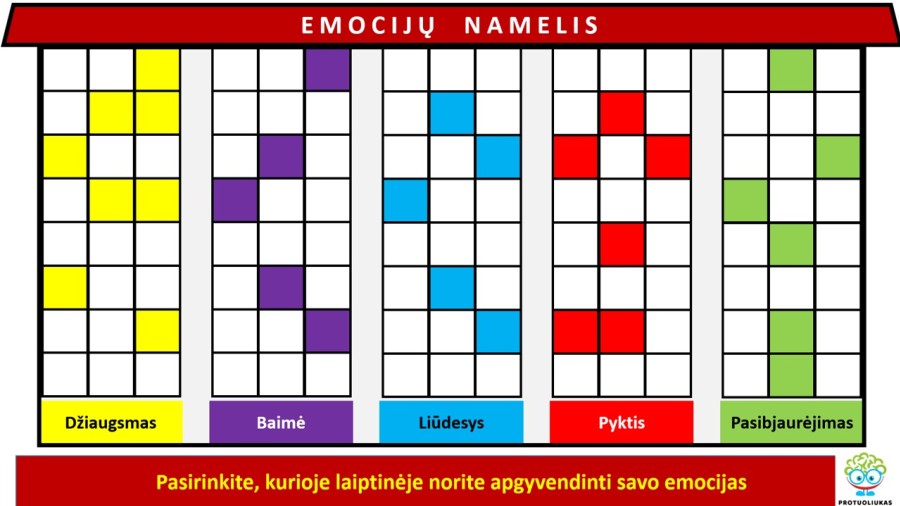 Momentinis įsivertinimas „Emocijų nameliai“ (Nr. 140)