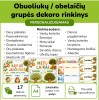 Obuoliukų / obelaičių grupės dekoro rinkinys (Nr. P228)