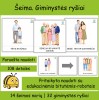 Šeima ir giminystės ryšiai | Tinka Bee-bot robotukams (Nr. P162)