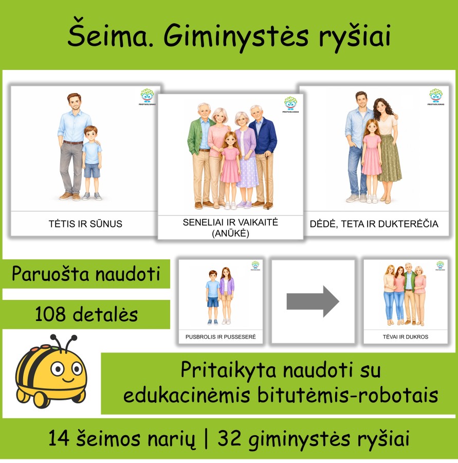 Šeima ir giminystės ryšiai | Tinka Bee-bot robotukams (Nr. P162)