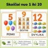 Skaičiai iki 20 | Iliustruoti ir su pavadinimais (Nr. P206) Skaičiai iki 20 | Iliustruoti ir su pavadinimais (Nr. P206)