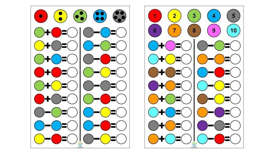 Sudėtis ir atimtis iki 10 ir iki 20 (Nr. P95)