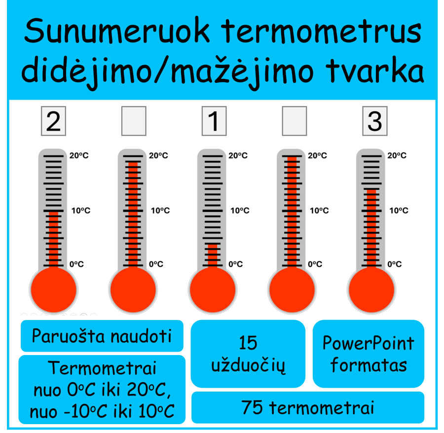 Termometrai (Nr. 249)