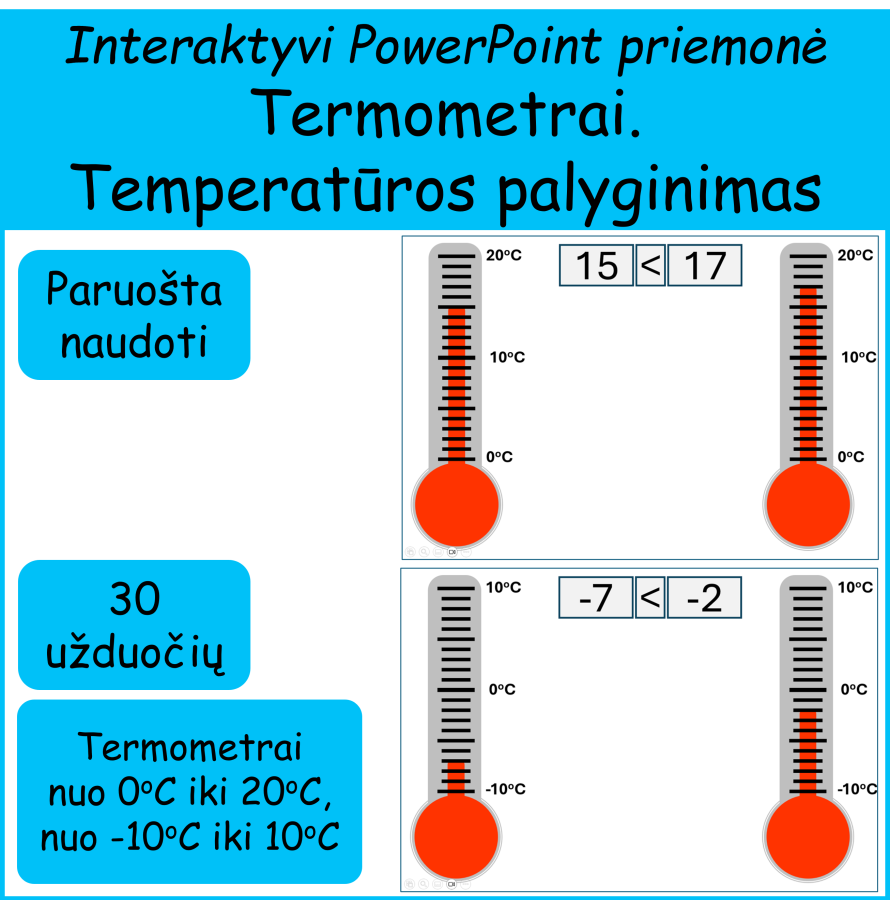 Termometras. Temperatūros palyginimas (Nr. 237)