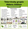Tetervinukų grupės dekoro rinkinys (Nr. P223)