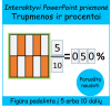 Trupmenos ir procentai (Nr. 013)
