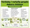 Varlyčių grupės dekoro rinkinys (Nr. P189)