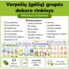 Varpelių grupės dekoro rinkinys (Nr. P229) Varpelių grupės dekoro rinkinys (Nr. P229)