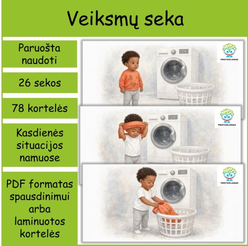 Veiksmų seka (Nr. P160)