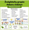 Žvaigždučių grupės dekoro rinkinys (Nr. P215) Žvaigždučių grupės dekoro rinkinys (Nr. P215)